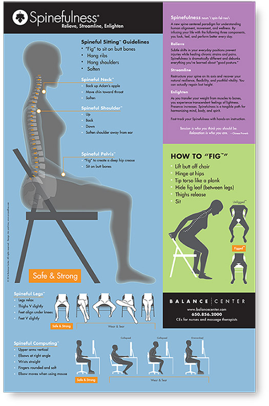 Balance Center Sitting Poster